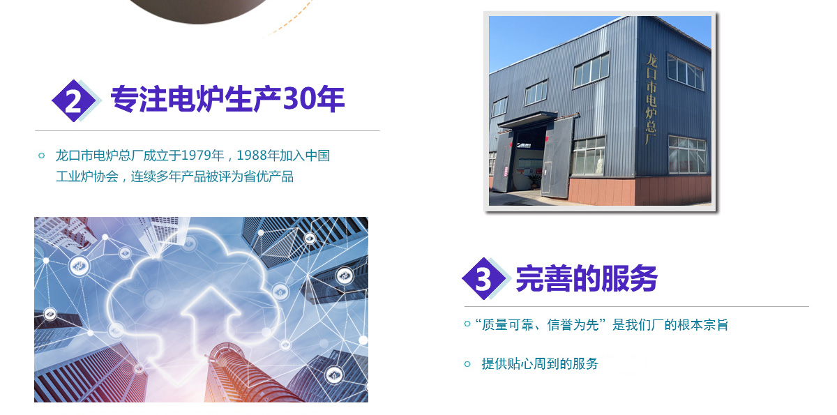 首页自定义